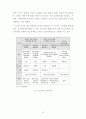 장소마케팅에 대한 고찰(개념 및 정의, 등장배경, 유형, 문화적 함의 등) 15페이지