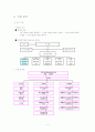 사회복지기관 행정분석 - 작은자리종합사회복지관 4페이지