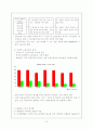 복지한국, 미래는 있는가 (이해관계자 복지의 모색) 10페이지