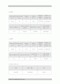 일반화학실험  엔탈피변화측정 4페이지