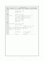 학습지도안 2-1)2. 토론하여 내용 마련하기 16페이지