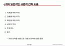 GE매트릭스(GE matrix-CJ E&M의 사례를 통한 GE 매트릭스의 이해) 7페이지