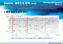 블루오션 전략경영 마케팅 보고서 팀프로젝트[블루오션전략] 10페이지