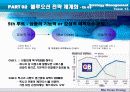 블루오션 전략경영 마케팅 보고서 팀프로젝트[블루오션전략] 21페이지