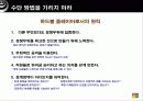 피도 눈물도 없이 경영하라 경영전략 마케팅 보고서 2007 연세대 경영학과 4페이지