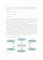 [시장조사론]국내 의류유통채널의 변화와 의류산업 현황 및 전망(A+리포트) 9페이지