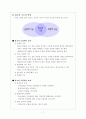 PR과 광고와 마케팅의 차이점 및 공통점에 관한.. 7페이지