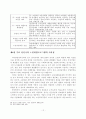 [졸업논문] 고령화 사회의 우리나라 노인취업프로그램 활성화 방안에 관한 연구 - 연구 배경 및 목적, 이론적 배경, 노인취업 프로그램 현황 및 시사점, 해외사례 14페이지