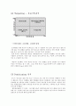 [마케팅] 결혼정보업체 듀오 마케팅전략(SWOT, STP, 4P) 28페이지