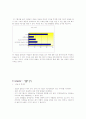 [마케팅] 결혼정보업체 듀오 마케팅전략(SWOT, STP, 4P) 14페이지