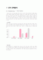 [마케팅] 결혼정보업체 듀오 마케팅전략(SWOT, STP, 4P) 26페이지