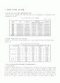 방통대 전학과 4학년 한국사회문제 C형 1페이지