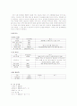 [벤처창업론]연인들을 위한 요리카페 창업계획서 10페이지