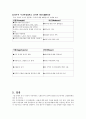 미래형 노인복지 7페이지