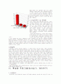 자립형사립고라는 이름에 걸맞은 교육이 상산고등학교에서 이루어지고 있는가에 대한 연구-수학,영어,특성화프로그램을 중심으로 5페이지