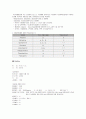 copd 케이스 스터디 9페이지