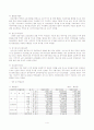 경영분석 사례에 관한 조사 - 현대중공업 5페이지