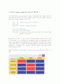 글로벌 합작경영의 성공전략 - SCP를 위한 solution 제시 7페이지