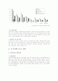 바이오산업의 현황, 동물산업의 생명공학과 식물, 미생물 산업의 동향 및 FTA가 생명공학에 미치는 영향에 관한 조사 5페이지