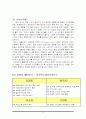 빕스(vips)의 마케팅 전략에 관한 조사 13페이지