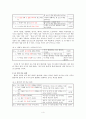 서정수(1990)에서 보인 합성어 설정의 기준에 대해 비판적으로 살펴본 뒤, 한자 합성어를 고유어 합성어와 분리해서 처리해야 한다는 서정수(1990)의 주장을 보완하시오. 4페이지