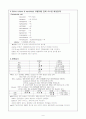 신우신염 case study -급성 신우신염, 정의,빈도, 간호력, 진단검사 10페이지