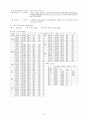 골관절염사례연구 10페이지