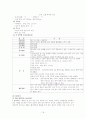 간 경화(liver cirrhosis, LC) case study 18페이지