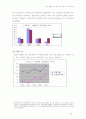 [쓰리쎄븐] 쓰리세븐의 성장과정과 경영전략   35페이지