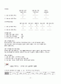 정치커뮤니케이션 - 선거캠페인 전략  23페이지