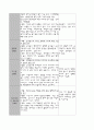 미디어조사방법론 - 성교육 공익광고 논문 5페이지