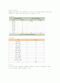 대한항공과 아시아나항공의 경영전략, 서비스 등 비교분석 6페이지