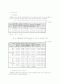 호주제 존폐논쟁과 그 개선방안 28페이지