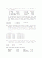 1999년 세무사1차 회계학 기출문제 및 해설 7페이지