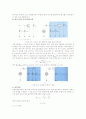 공통이미터(CE : Common Emitter) 증폭기 6페이지