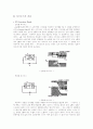 다이오드의 기본특성 및 종류  5페이지