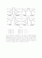 단권변압기 3상결선(사전) 2페이지