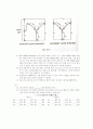 단권변압기 3상결선(사전) 5페이지