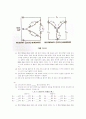 단권변압기 3상결선(사전) 6페이지