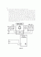 권선형 유도 전동기의 회전자 권선 외부 저항값 변화에 대한 특성 이해(사전) 5페이지
