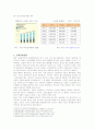 캐논의 국제경영 및 마케팅전략과 성공요인 4페이지