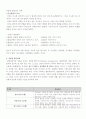 인간발달 심리발달 성장기발달에 대하여.. 8페이지