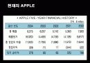 실패를 강점으로 바꾼 애플(APPLE)의 경영전략 성공사례 19페이지