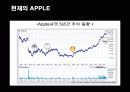 실패를 강점으로 바꾼 애플(APPLE)의 경영전략 성공사례 21페이지