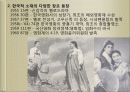 한국영화산업의 이해(발전과정과 현재, 영화사, 영화史) 7페이지