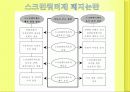 한국영화산업의 이해(발전과정과 현재, 영화사, 영화史) 30페이지