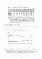 한중일교역 10페이지