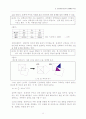 피아제의 인지심리학, 폴리아의 문제해결학습, 프로이덴탈의 수학화 학습지도론 14페이지