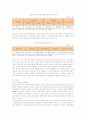 국내 노인복지시설의 현황 및 문제점과 개선방안 14페이지