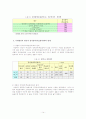 정치참여에 영향을 미치는 요인 14페이지